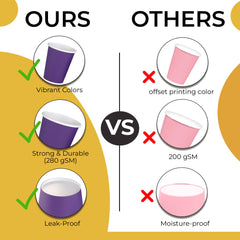 12 Oz. Purple Paper Cups | 20 Count