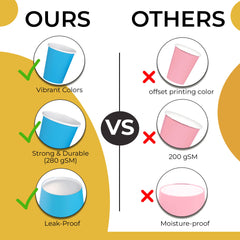 12 Oz. Turquoise Paper Cups | 20 Count