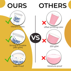 9 oz. Blue Birthday Print Paper Cups - 50 Ct.| Case of 20