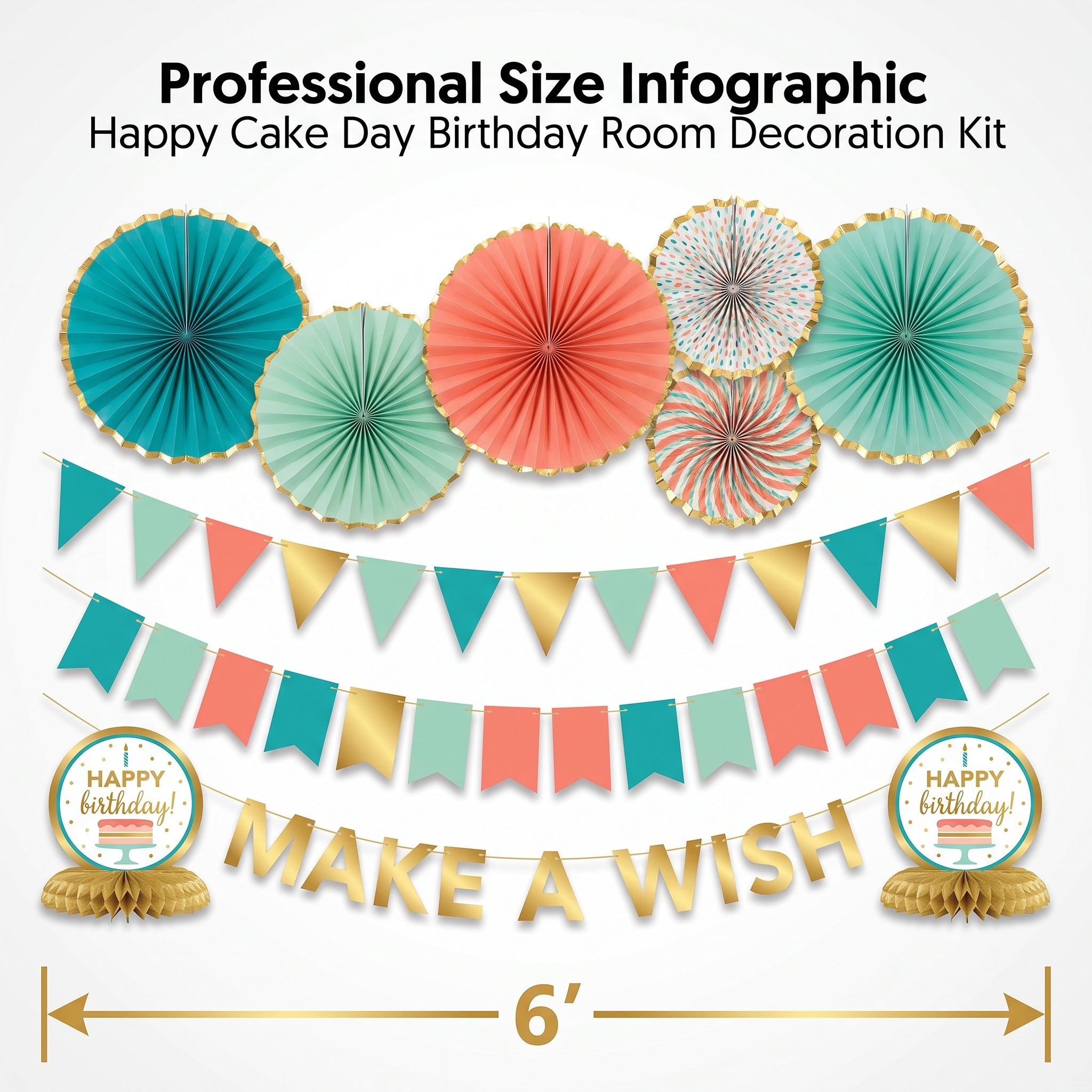 Happy Cake Day Birthday Room Decoration Kit