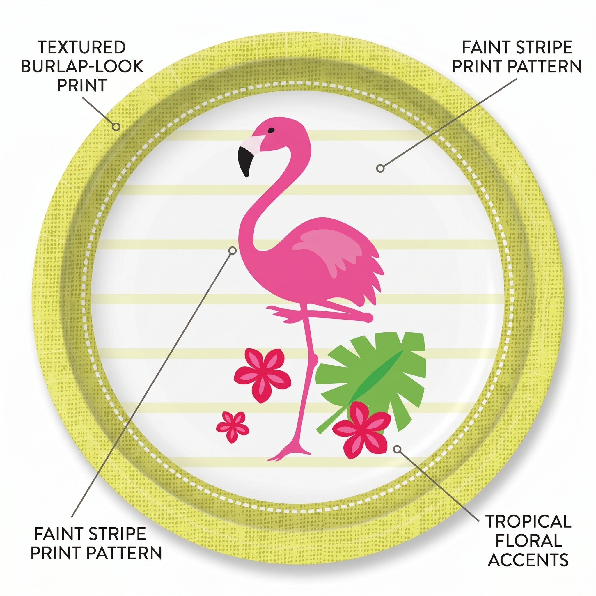 Tropical Flamingo Paper Plates 6.75 Inch Round - Disposable Luau Party Supplies for Summer Birthday, Pool Party, BBQ and Bridal Shower