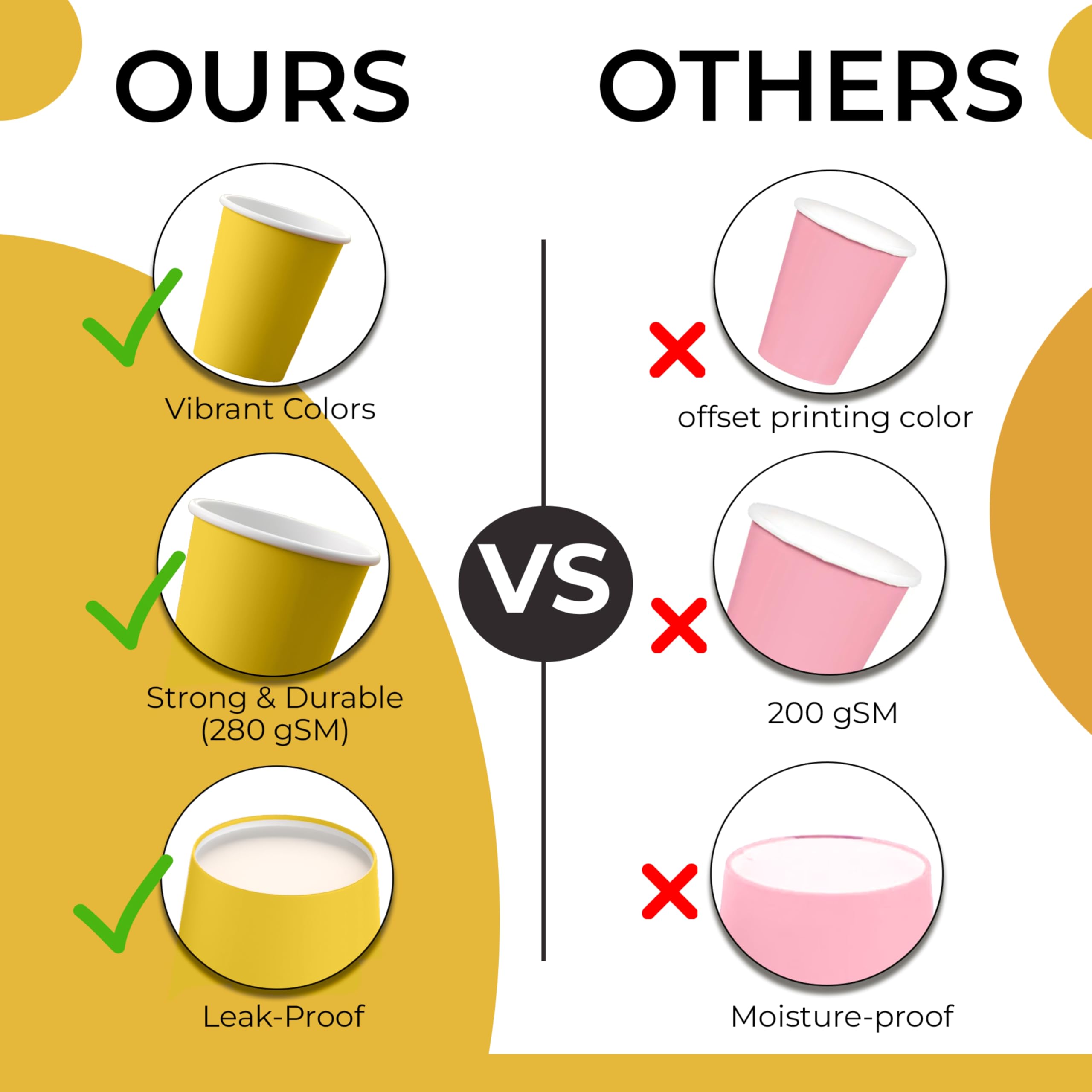 9 Oz. Yellow Paper Cups | 50 Count