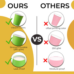 9 Oz. Lime Green Paper Cups | 50 Count