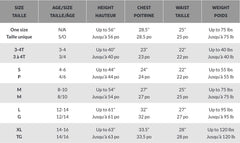 Kids' Chucky Halloween Costume with Mask and Overalls