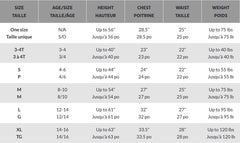 Universal Child's Play Chucky Girls Halloween Costume