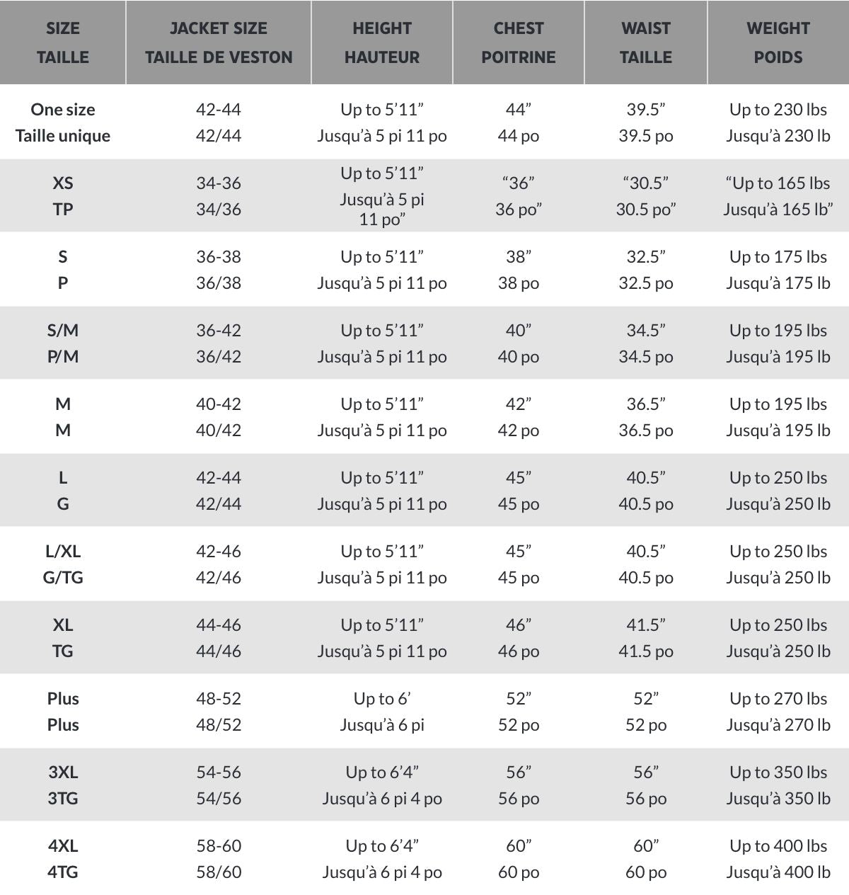 Men's Chucky Costume with Mask - Horror Doll Halloween Outfit