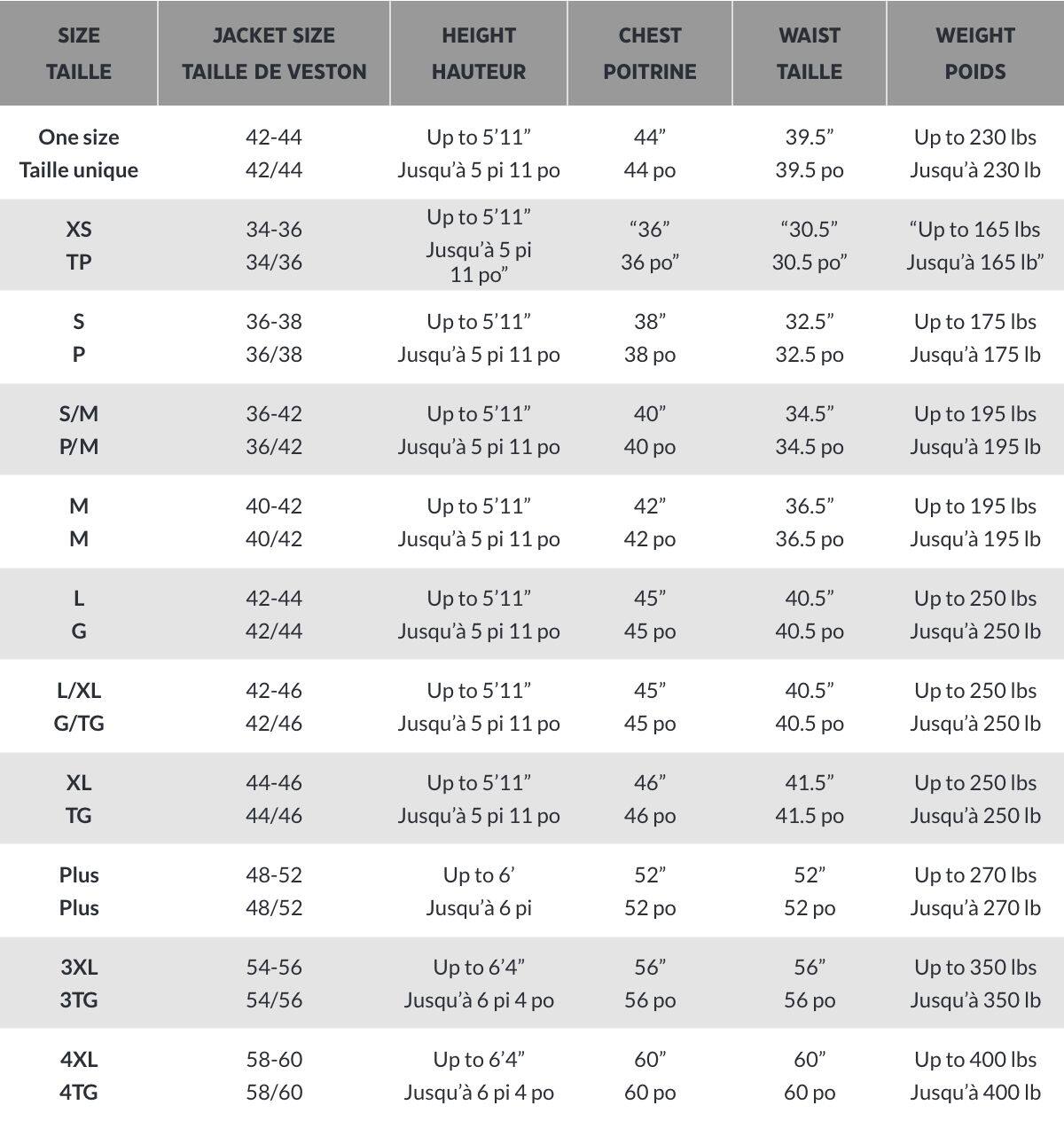 Men's Plus Size Jack Sparrow Halloween Costume - Pirates of the Caribbean