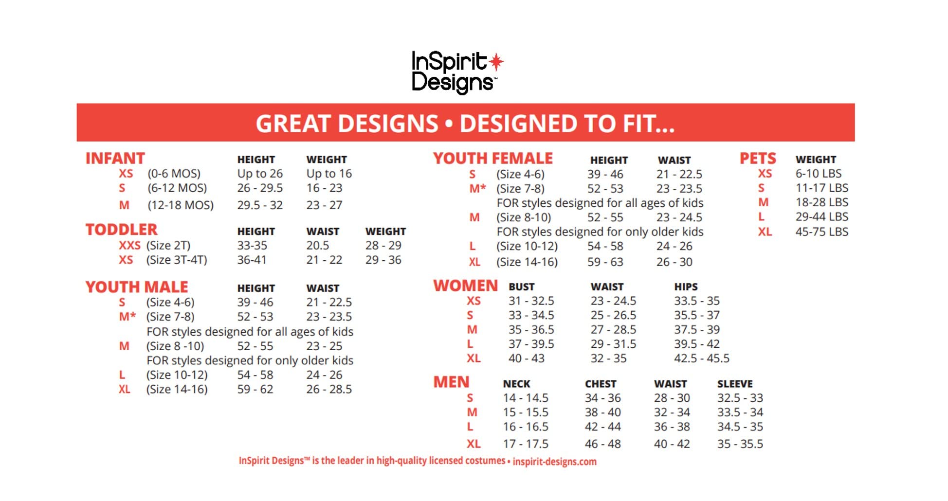 Youth Drift Variant Costume – Gamer-Inspired Halloween Outfit