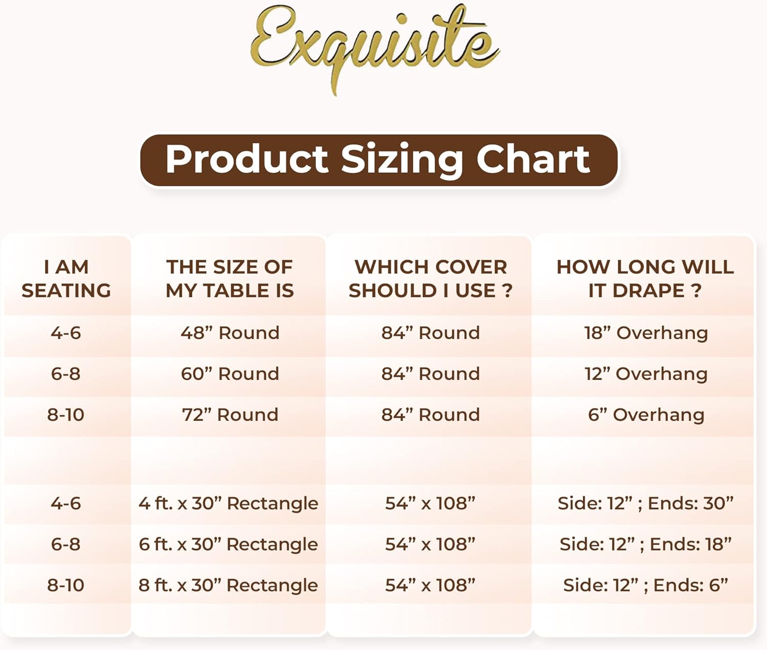 Premium Round Silver Plastic Table Cover | Case of 96