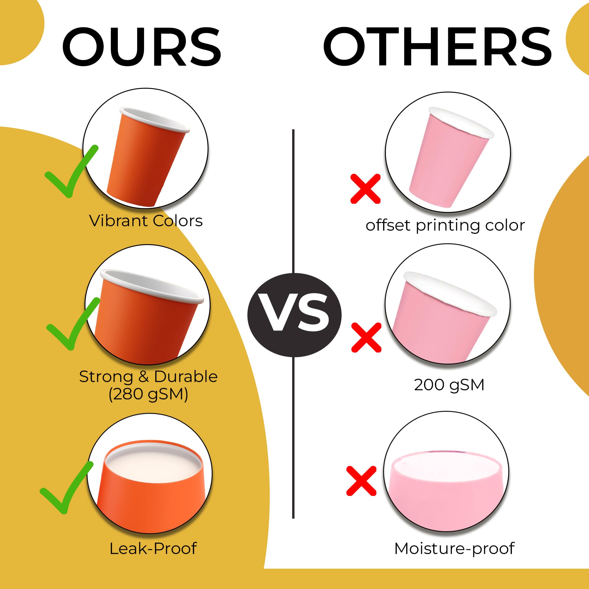 9 Oz. Orange Paper Cups | Case of 1000