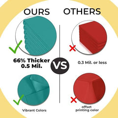 Premium Teal Plastic Table Covers | 12 Pack | 54 in. x 108 in.