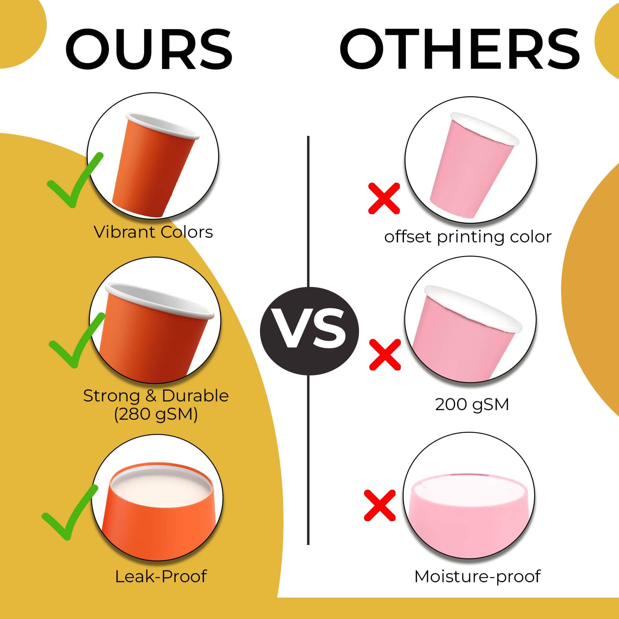 12 Oz. Orange Paper Cups | 20 Count