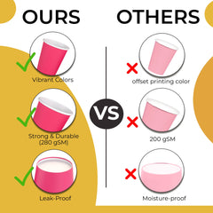 12 Oz. Cerise Paper Cups | 20 Count