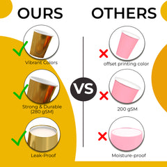 12 Oz. Gold Paper Cups | 20 Count