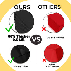Premium Black Plastic Table Cover | 54 in. x 108 in.