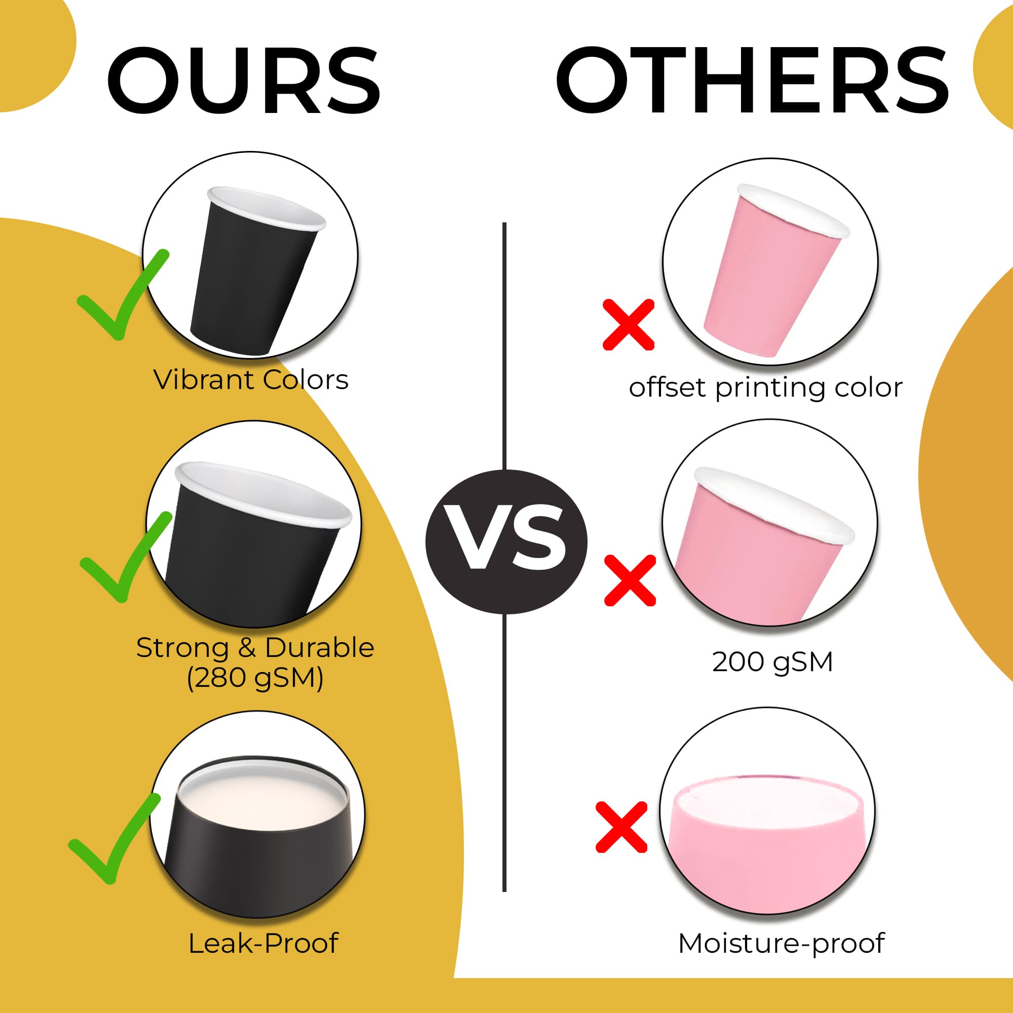 12 Oz. Black Paper Cups | 20 Count