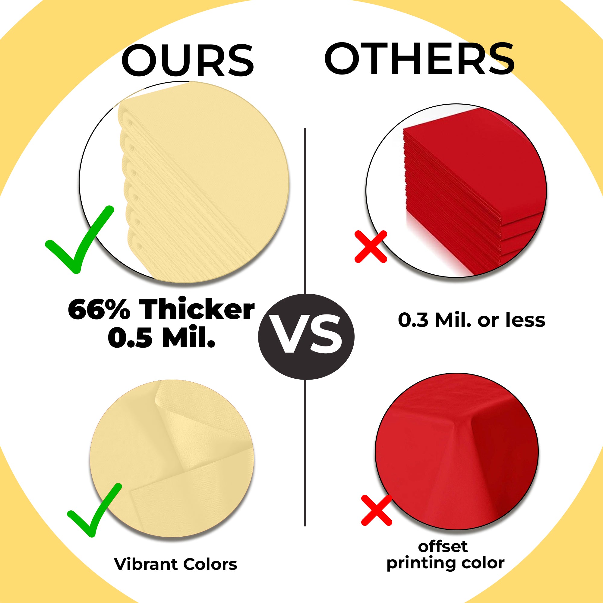 Premium Round Light Yellow Plastic Table Cover | 84 in. | Case of 96