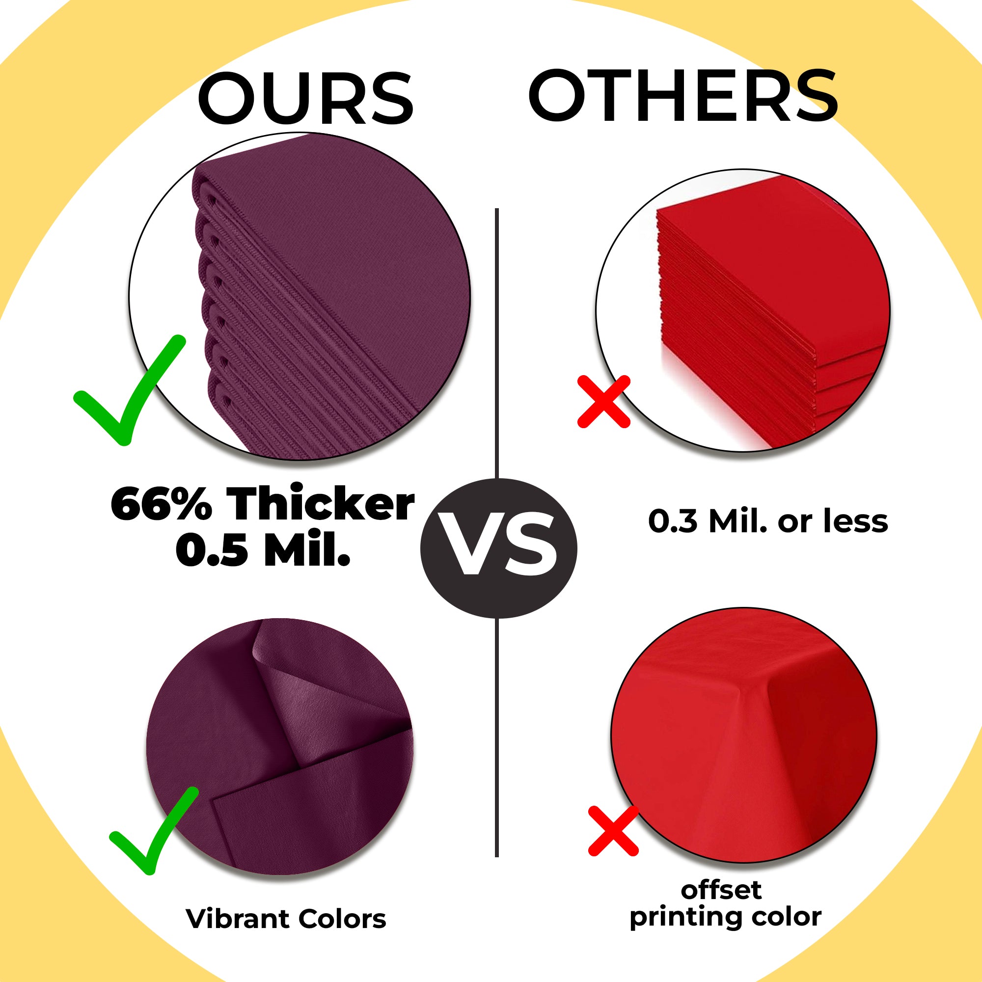Premium Round Plum Plastic Table Cover | 84 in.