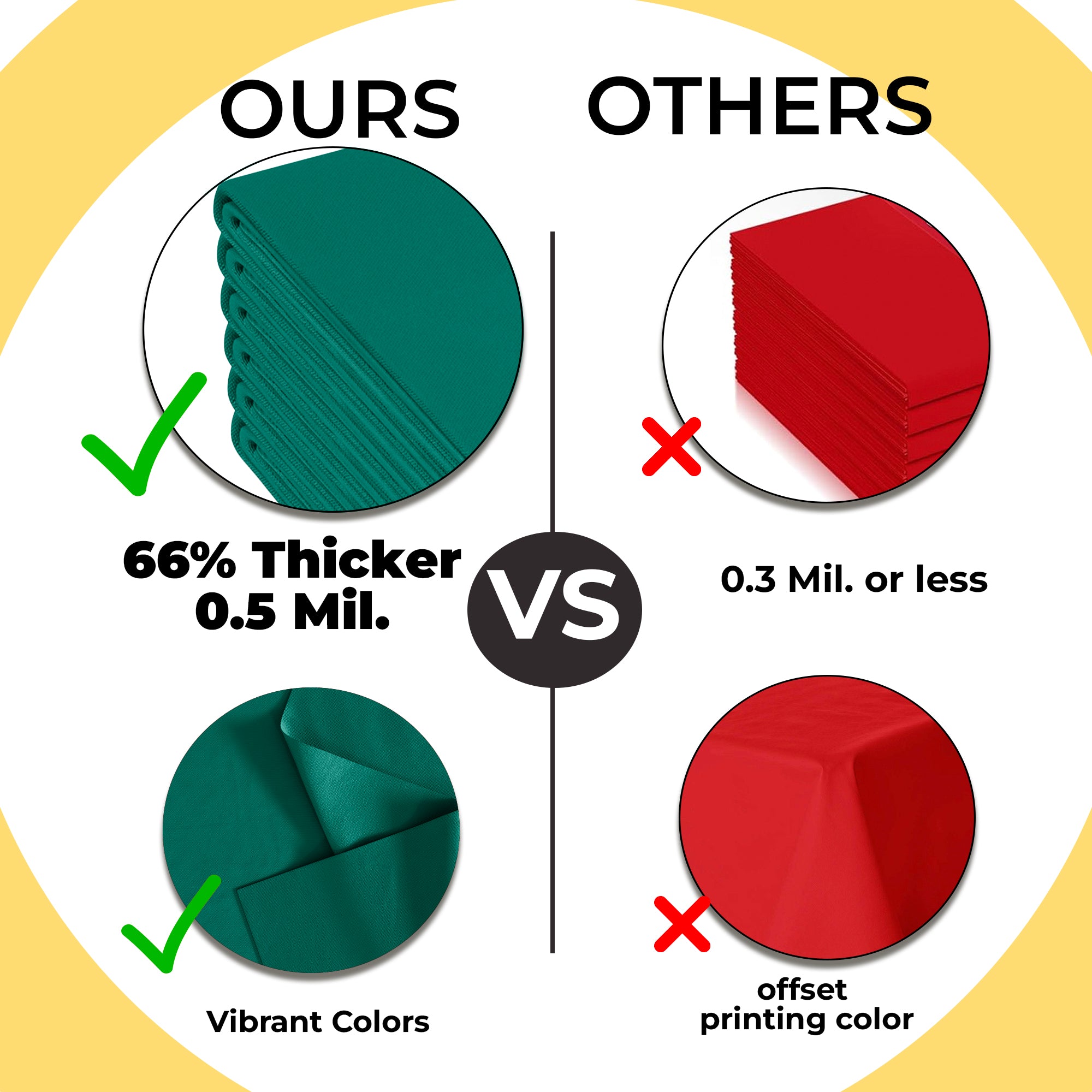 Premium Round Dark Green Plastic Table Cover | 84 in. | Case of 96