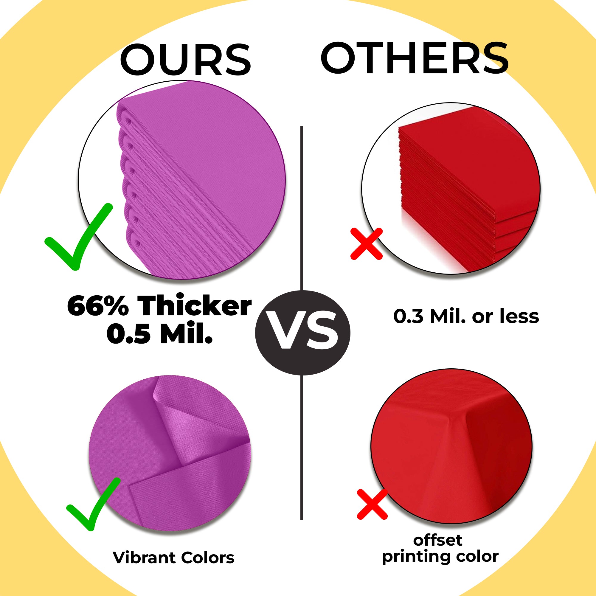 Premium Round Magenta Plastic Table Cover | 84 in. | Case of 96