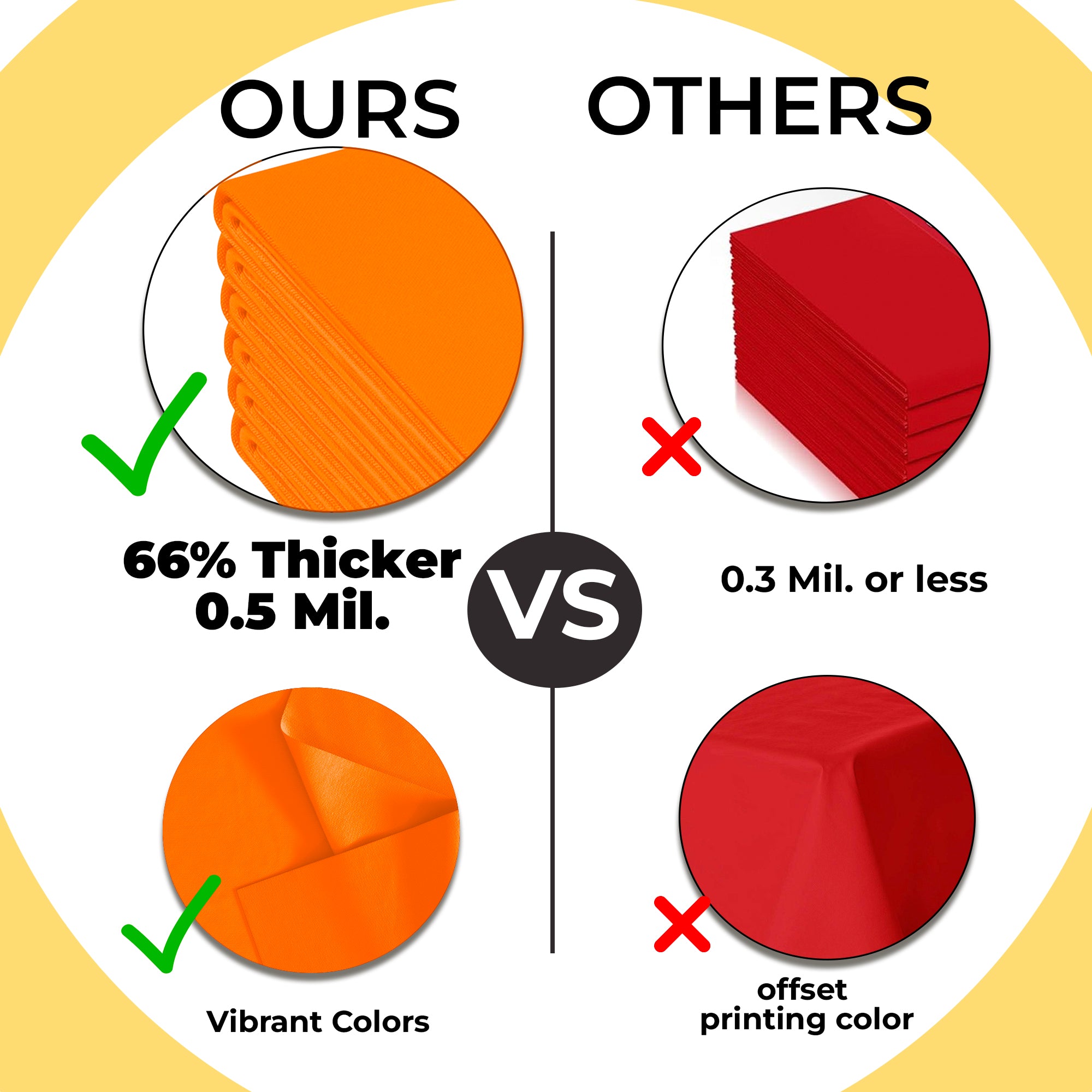 Premium Round Orange Plastic Table Cover | 84 in.