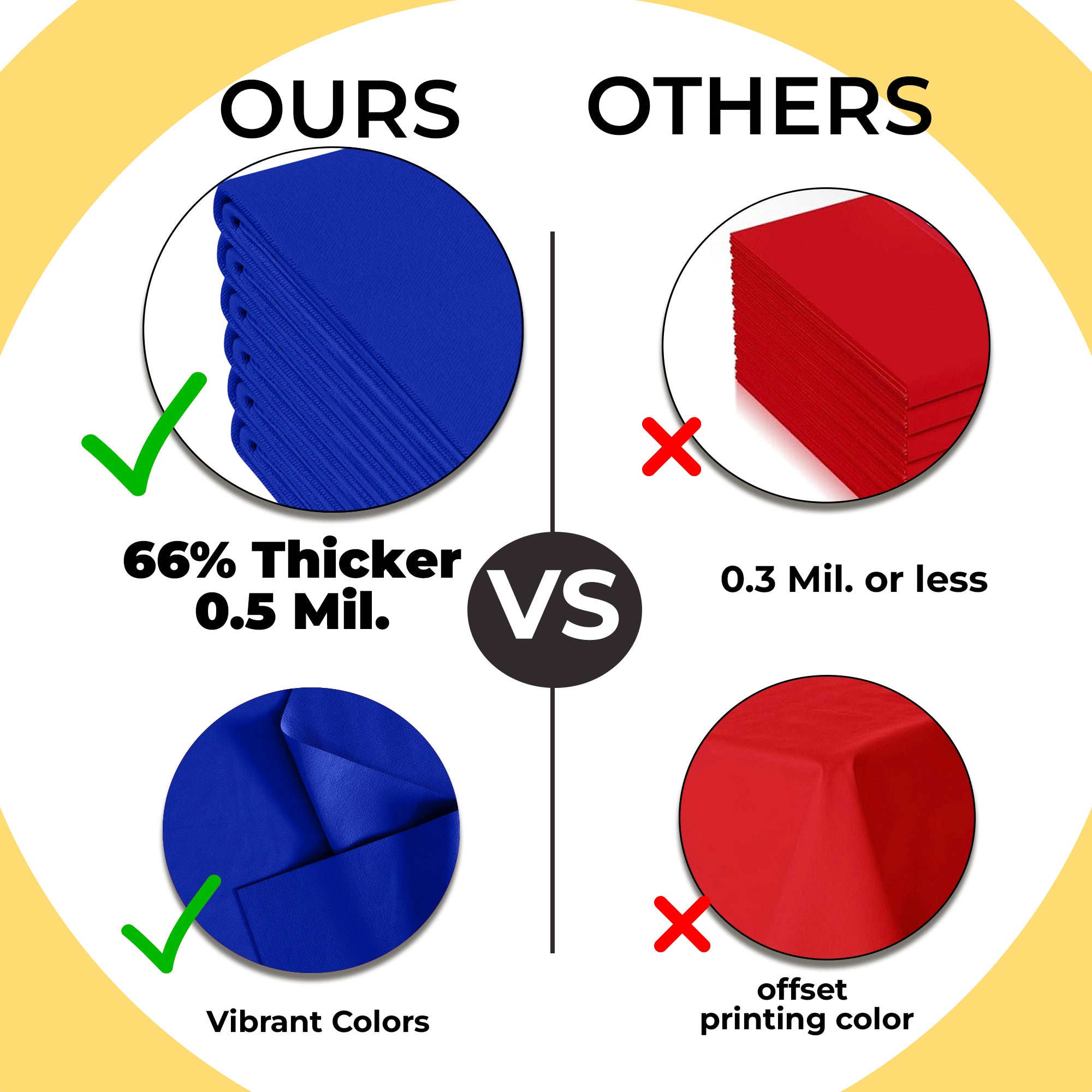 Premium Round Dark Blue Plastic Table Cover | 84 in. | Case of 96