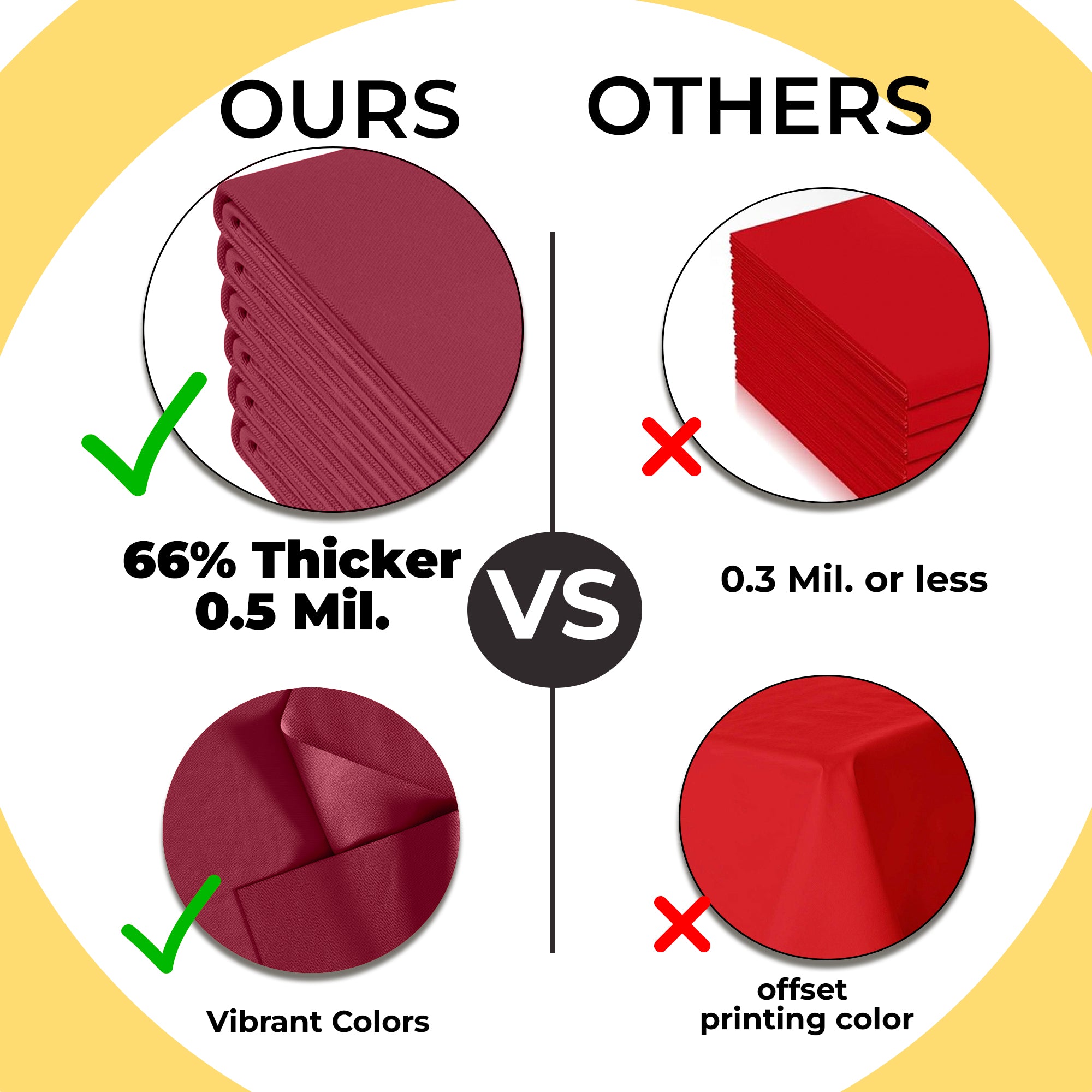 Premium Round Burgundy Plastic Table Cover | 84 in.