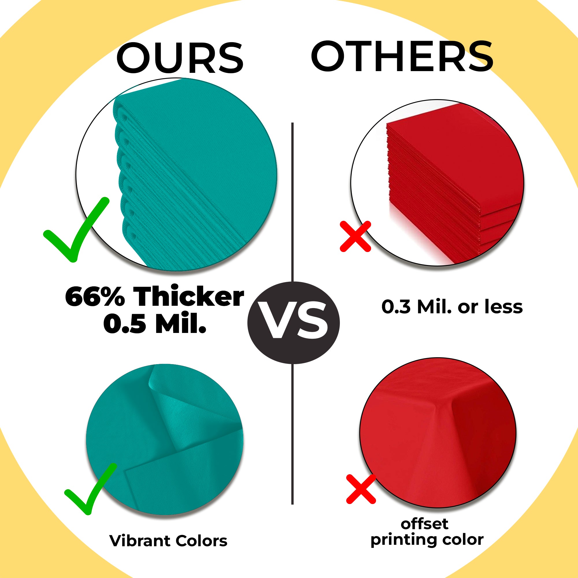 Premium Round Teal Plastic Table Cover | 84 in.