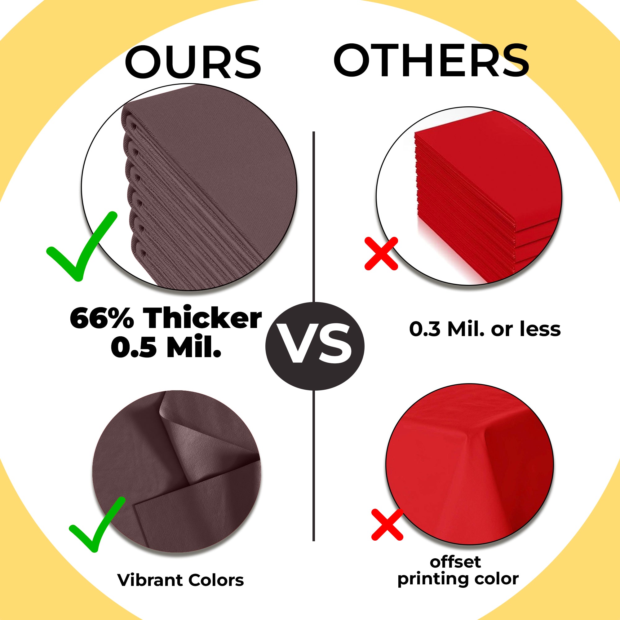 Premium Round Brown Plastic Table Cover | 84 in. | Case of 96