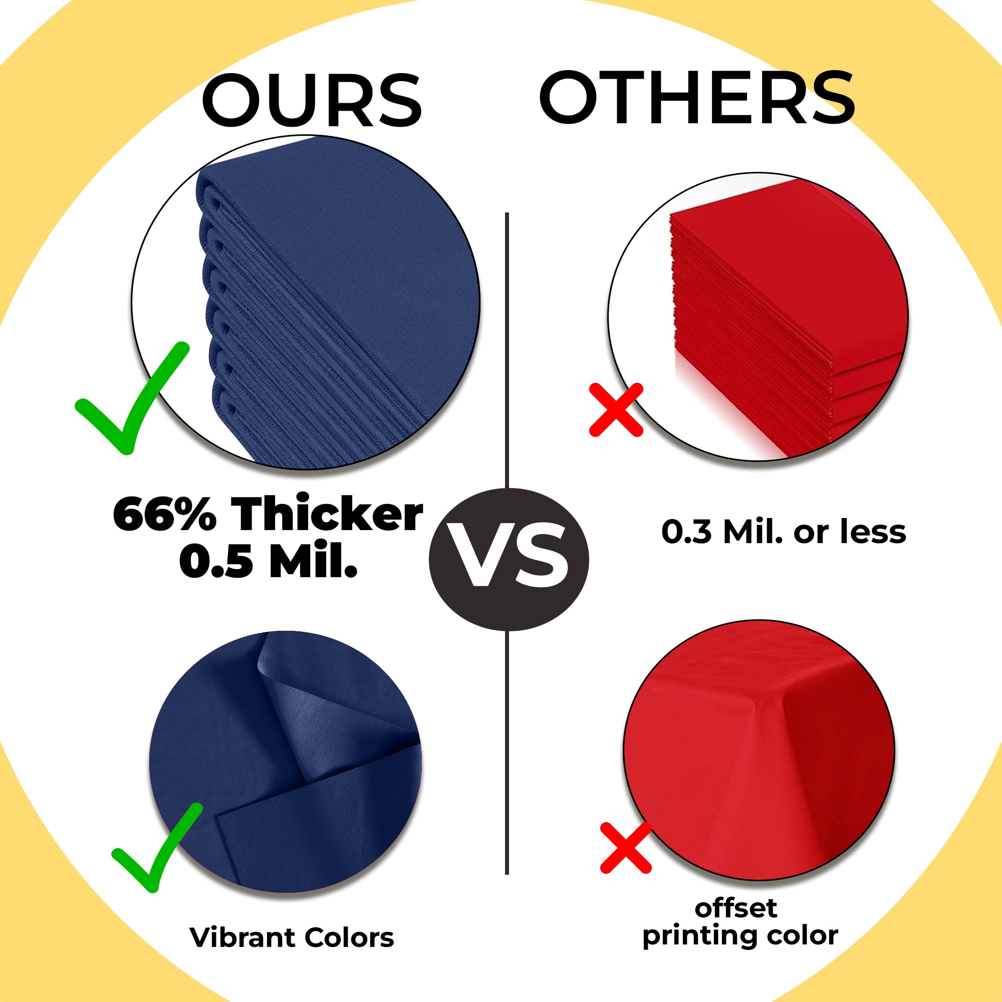 Premium Round Navy Blue Plastic Table Cover | 84 in.