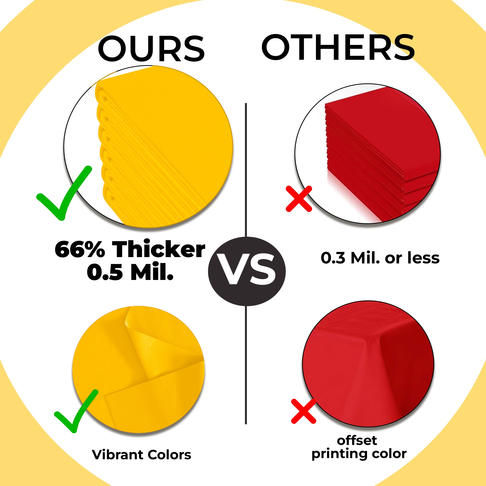 Premium Round Yellow Plastic Table Covers | 12 Pack | 84 in.