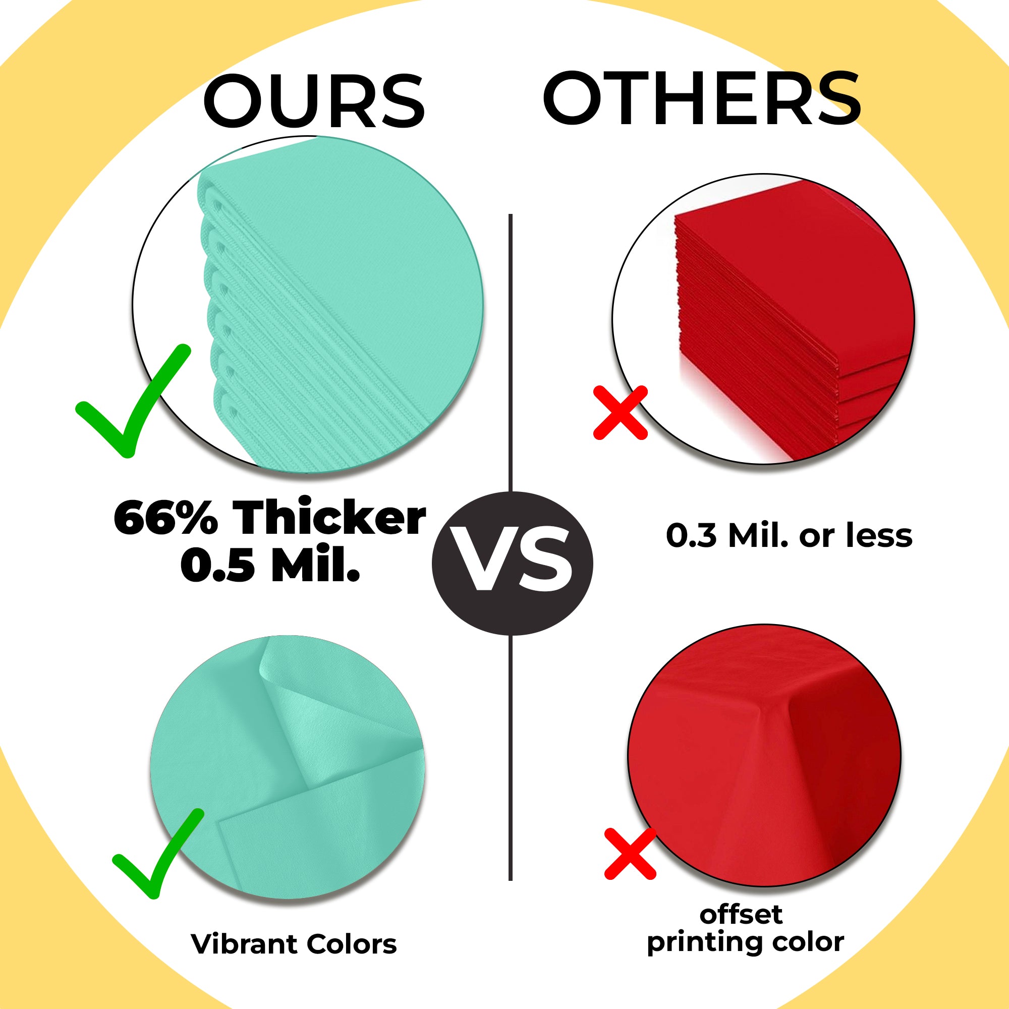 Premium Round Mint Plastic Table Cover | 84 in.