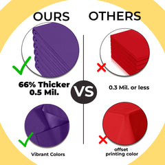 Premium Purple Plastic Table Cover | 54 in. x 108 in.
