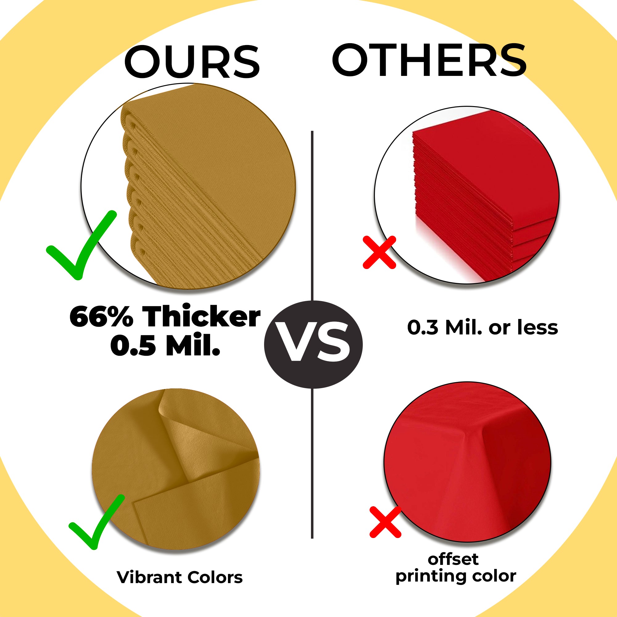 Premium Gold Plastic Table Cover | 54 in. x 108 in.