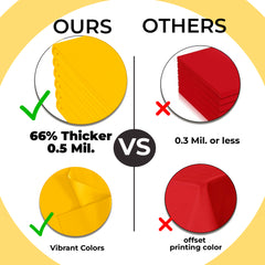 Premium Yellow Plastic Table Cover | 54 in. x 108 in.