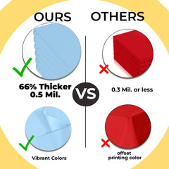 Premium Light Blue Plastic Table Cover | 54 in. x 108 in.