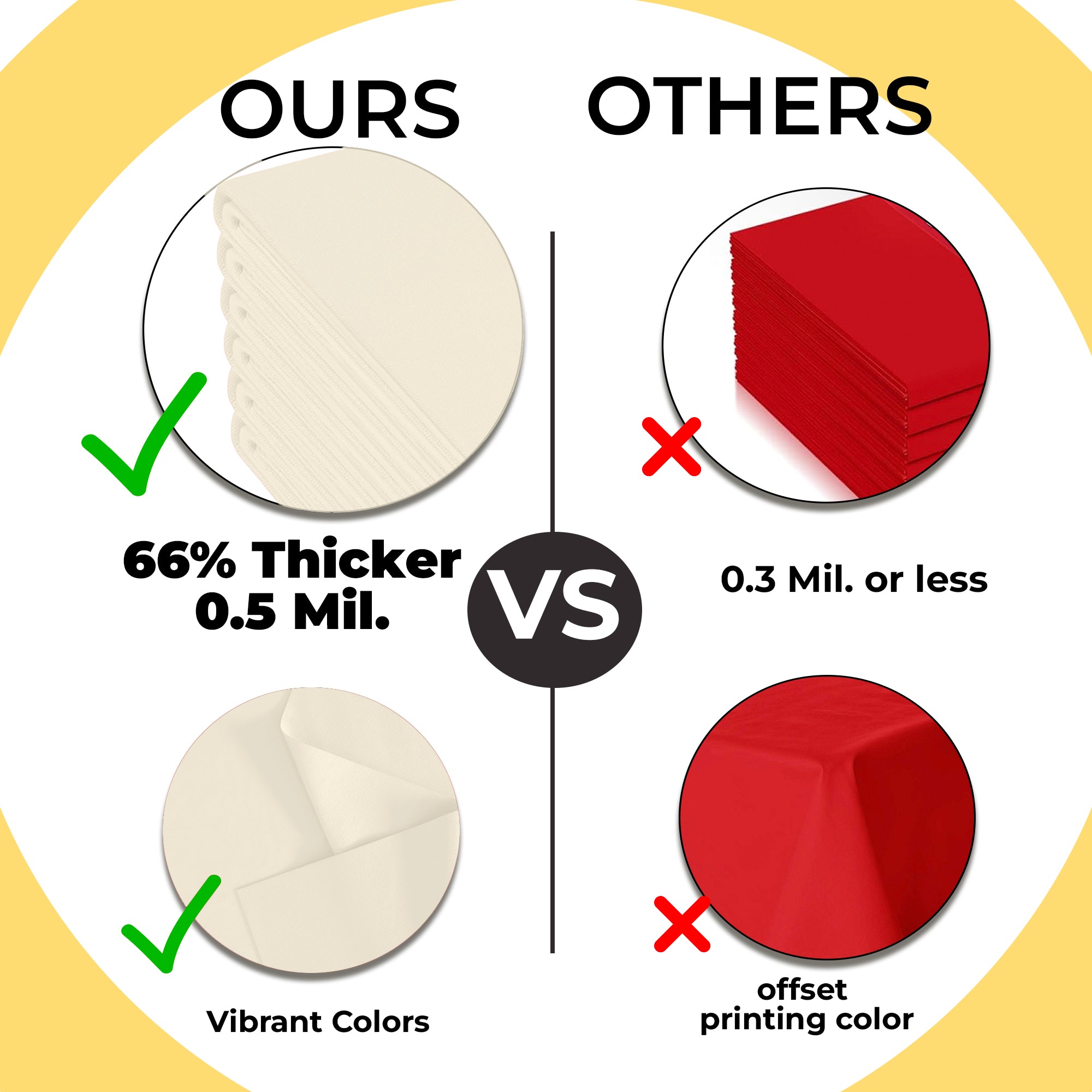 Premium Round Ivory Plastic Table Covers | 6 Pack | 84 in.