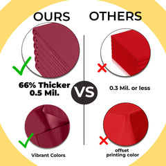 Premium Burgundy Plastic Table Cover | 54 in. x 108 in.