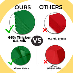 Premium Emerald Green Plastic Table Cover | 54 in. x 108 in.