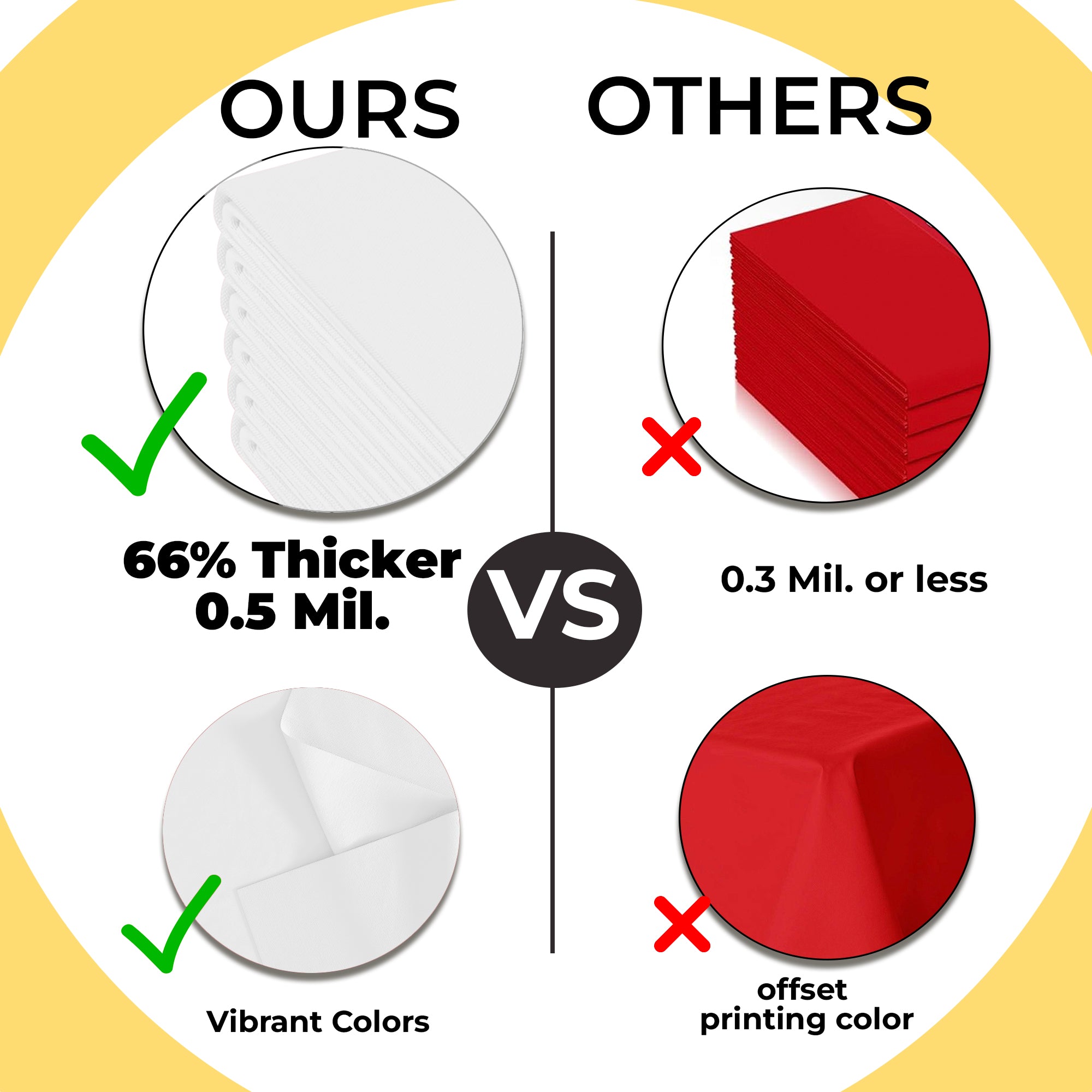 Premium Round White Plastic Table Covers | 12 Pack | 84 in.