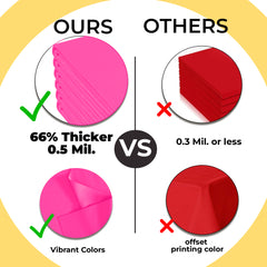 Premium Cerise Plastic Table Cover | 54 in. x 108 in.