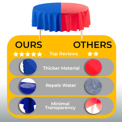 Round Mint Plastic Table Covers | 6 Pack | 84 in.