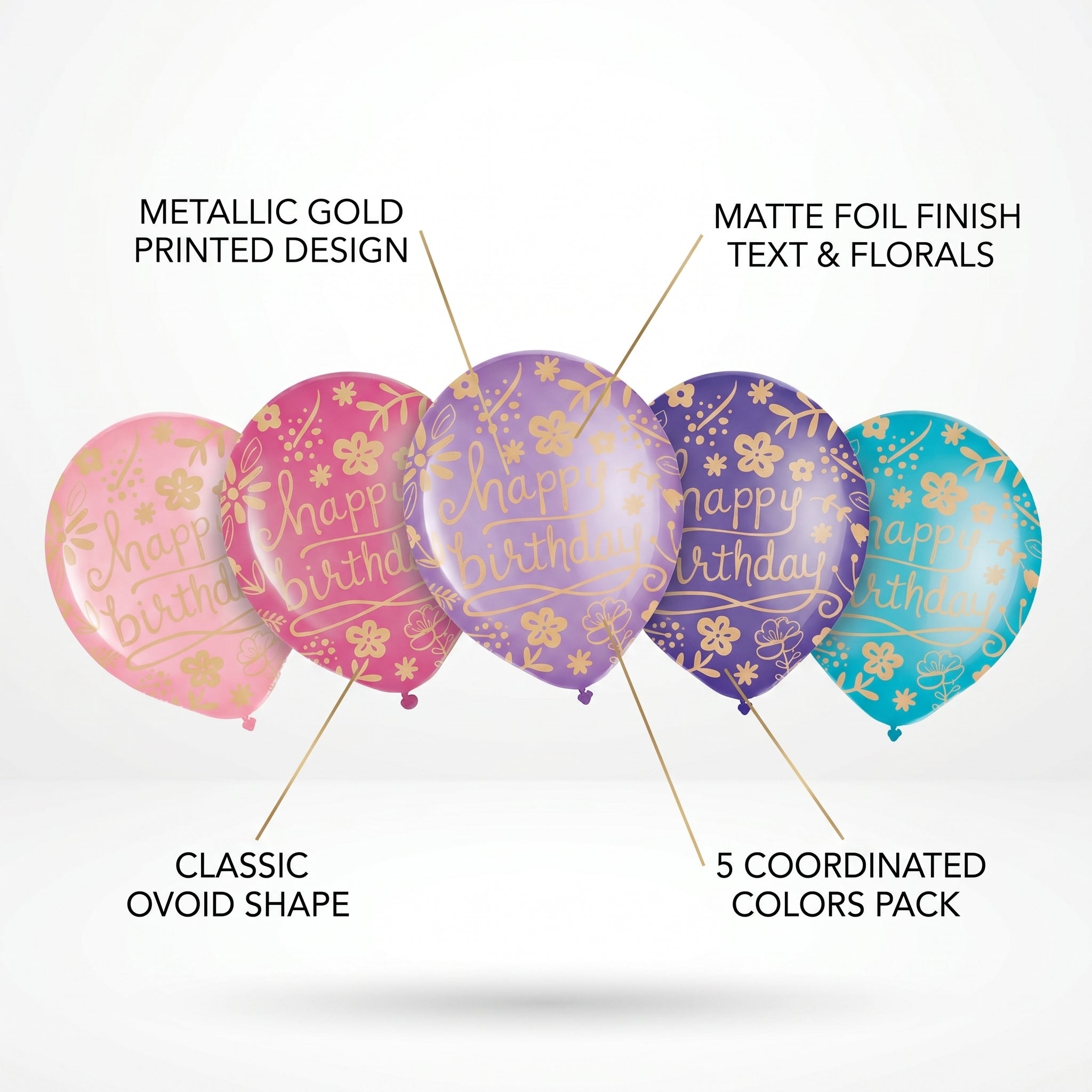 Happy Birthday Floral Latex Balloons - Gold Print Assorted Pink Purple Blue Teal 12-Inch 20-Pack for Elegant Birthday Party Decorations