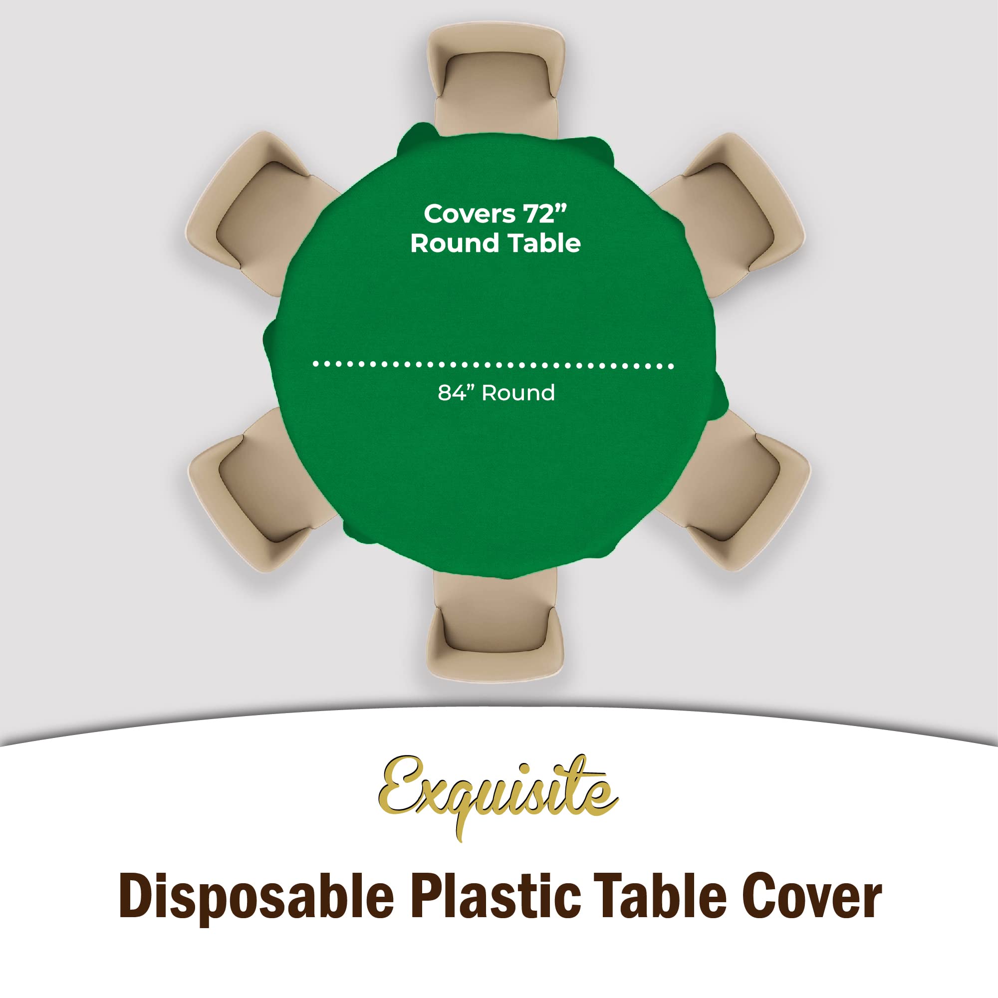 Premium Round Emerald Green Plastic Table Cover | Case of 96