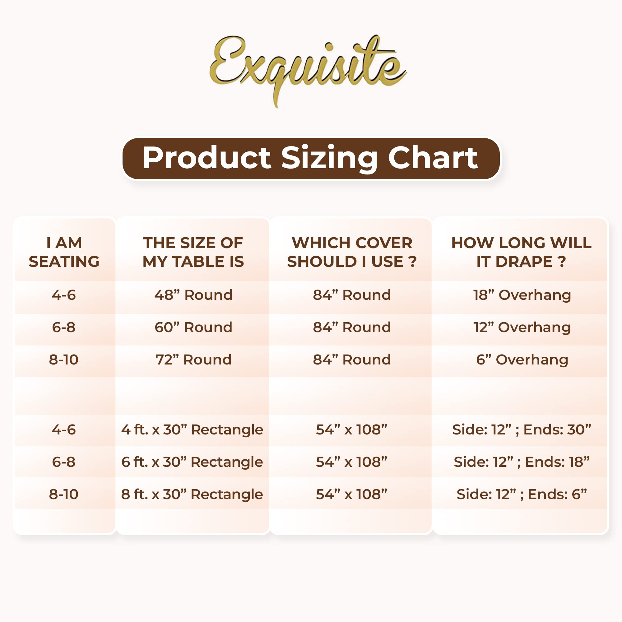 Premium White Plastic Table Cover | Case of 96 - 54 In. x 108 In.